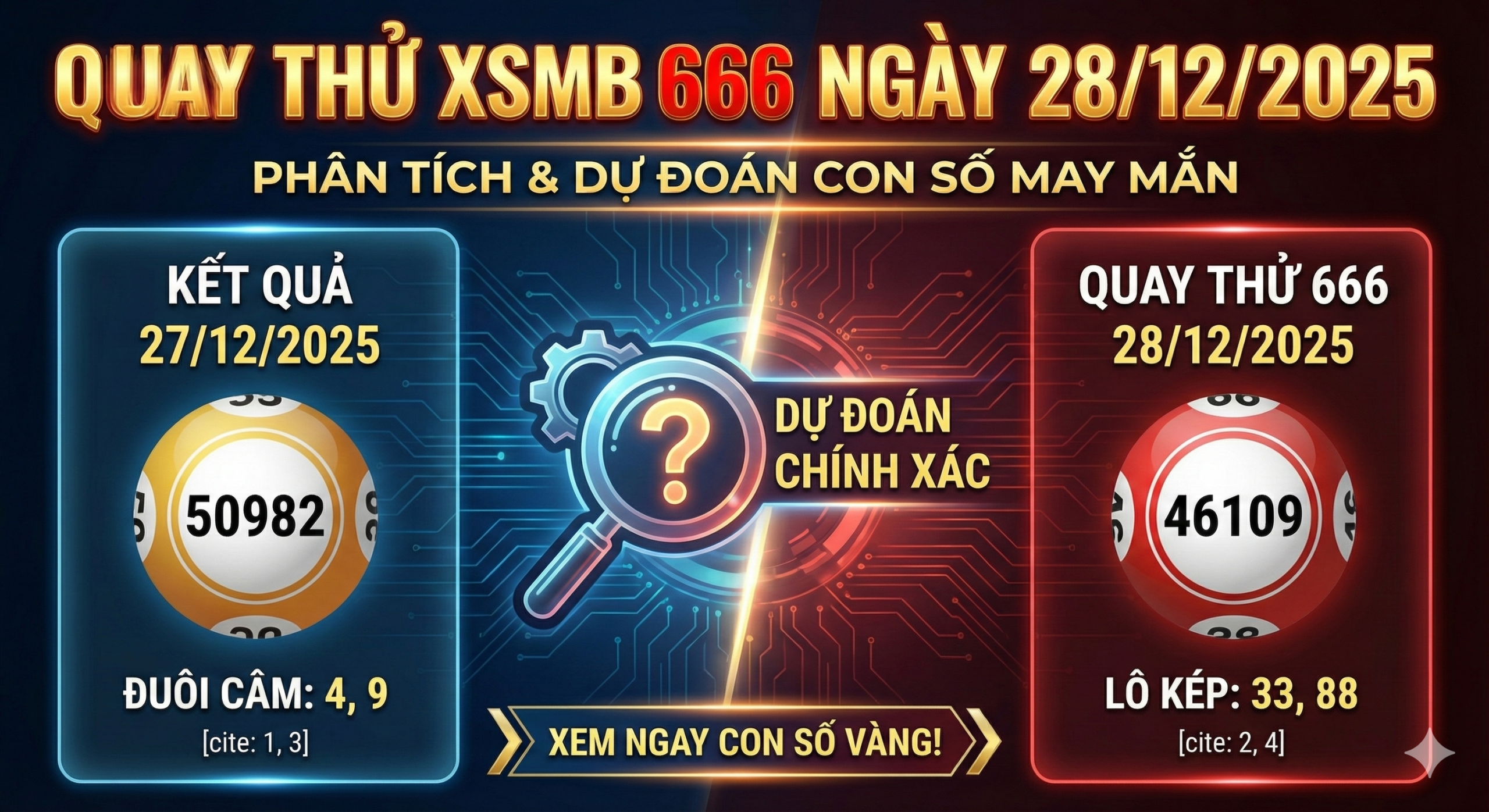 Quay Thử XSMB 666 Ngày 28/12/2025 – Phân Tích & Dự Đoán Con Số May Mắn